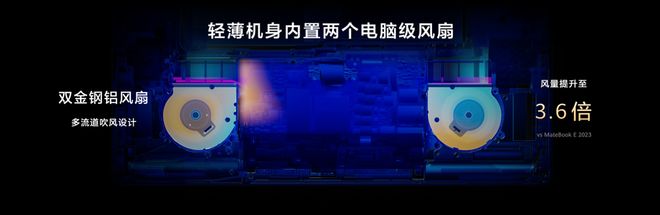 e二合一平板电脑看鸿蒙如何定义“真二合一”pg电子娱乐平台华为MatePad Edg(图5)